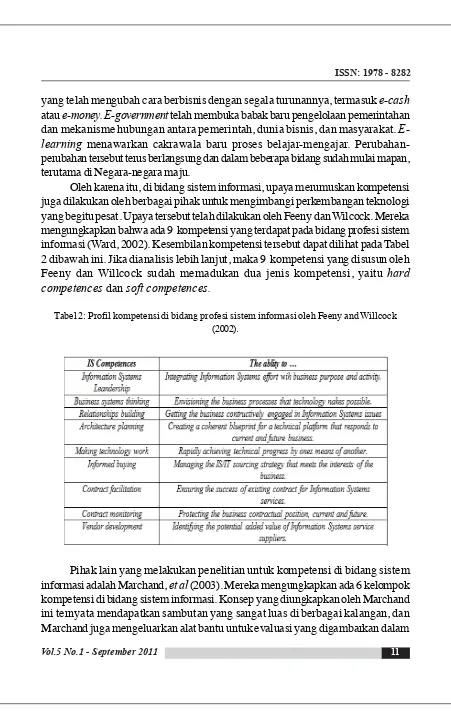 Tabel 2: Profil kompetensi di bidang profesi sistem informasi oleh Feeny and Willcock