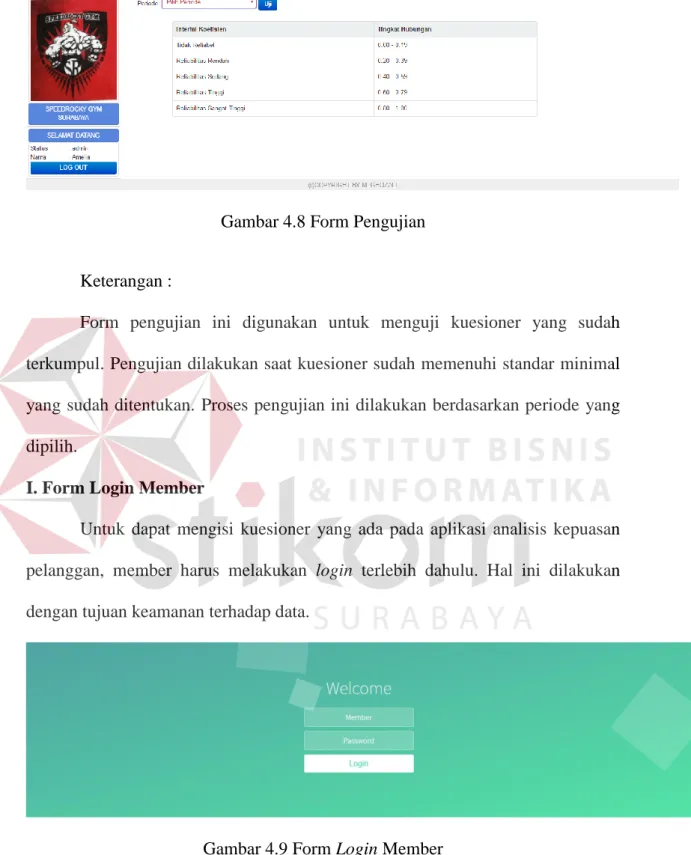 Gambar 4.9 Form Login Member 