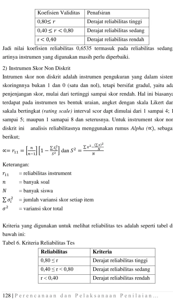 Tabel 6. Kriteria Reliabilitas Tes 