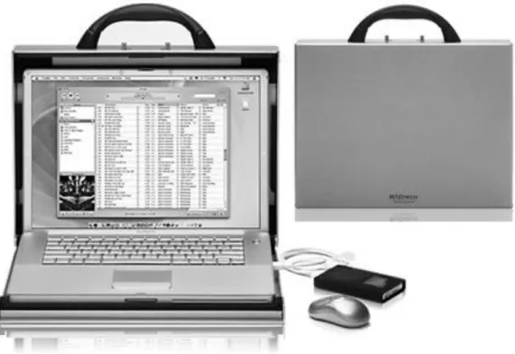 Gambar 6. Briefcase Laptop yang sudah ada di pasaran 