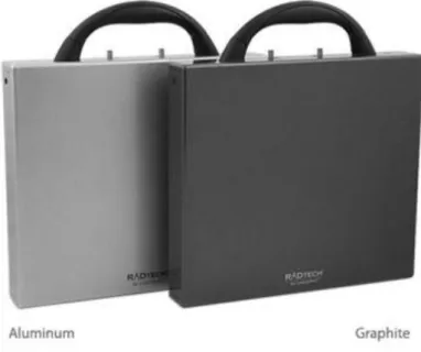 Gambar 8. Jenis material Briefcase Laptop  