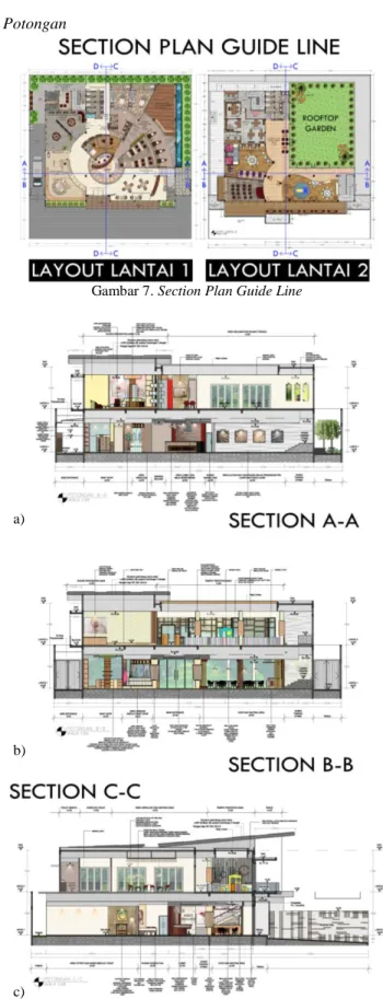 Gambar 5. Pola Plafon Perancangan 