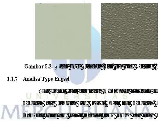 Gambar 5.2. Warna Grey Standard (kiri) dan Grey Texture (kanan)  1.1.7  Analisa Type Engsel 