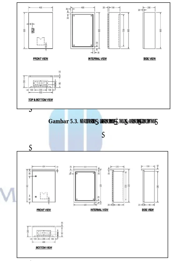 Gambar 5.3. Desain Standar Box Panel Indoor 