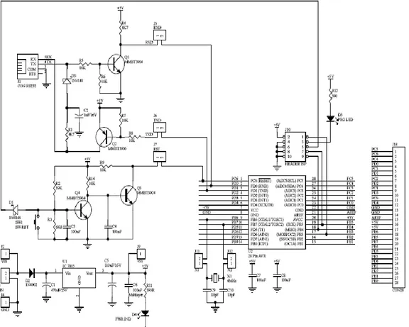 Gambar 25. Diagram DT Proto 28 pin AVR 