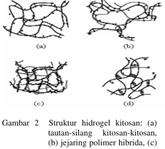 Tabel  1  Spesifikasi  kitosan  niaga  Anonim     (1987) dalam Jamaludin (1994) 
