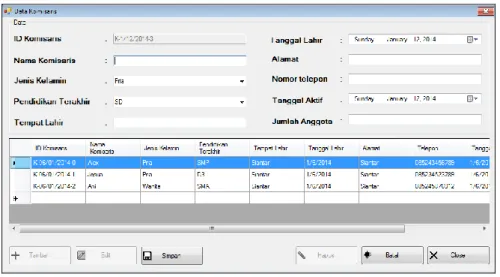 Gambar 4 Tampilan Data Komisaris 