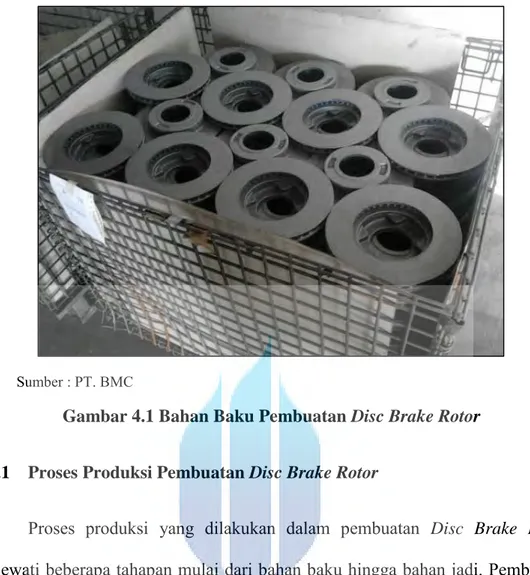Gambar 4.1 Bahan Baku Pembuatan Disc Brake Rotor 