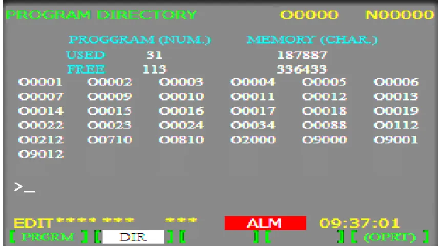 Gambar 5.1. Daftar Program CNC Tersimpan di Sistem Kontrol CNC 