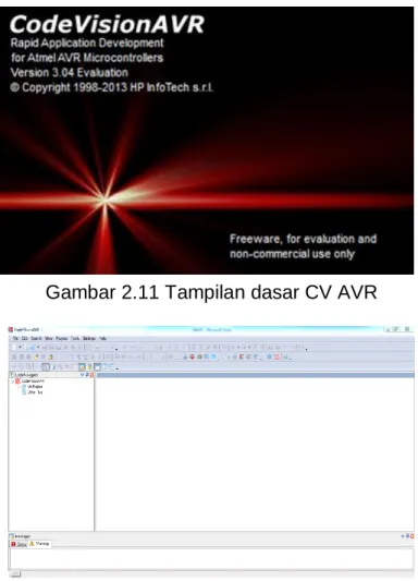 Gambar 2.12 Tampilan awal program Code Vision AVR  2.11.1. Input atau output 