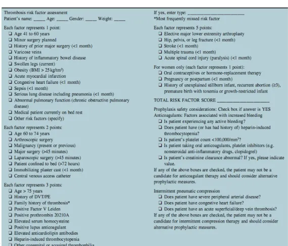 Tabel 2.4 Prophylaxis Decision Making Tools–Berdasarkan Skoring Faktor  Risiko  17 