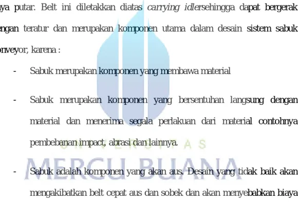 Gambar 2.3 Decline Profile 