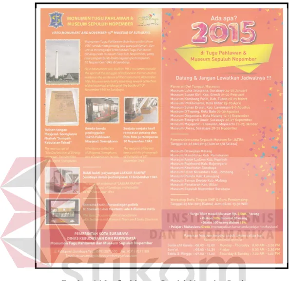 Gambar 4.1 Leaflet Museum Sepuluh Nopember Surabaya  (sumber: Dokumen Museum Sepuluh Nopember Surabaya, 2015) 