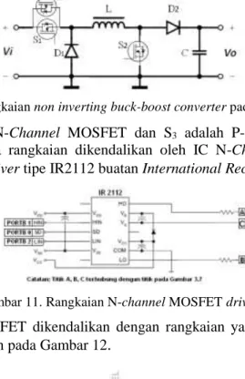Gambar 10. Rangkaian non inverting buck-boost converter pada sistem MPPT 