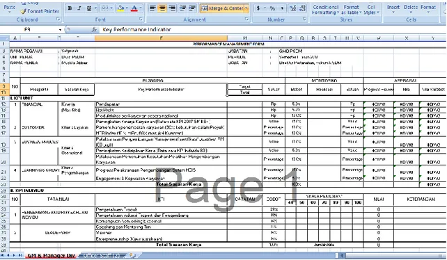 Gambar 7 form KPI untuk general manajer PSDM 