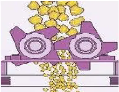 Gambar 2.7 Roll Crusher