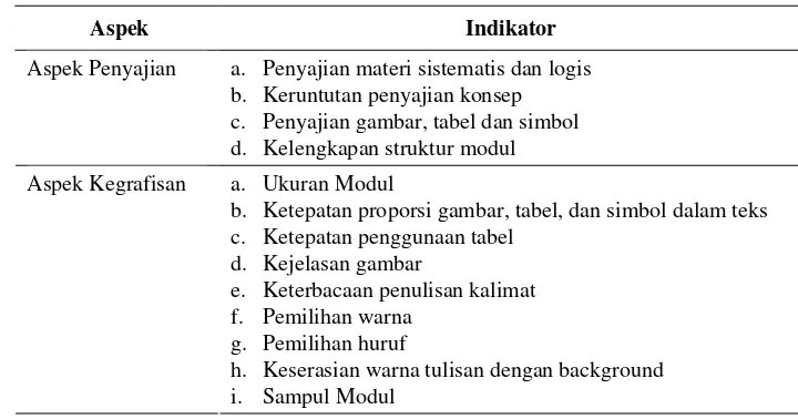 Tabel 2. Instrumen Penilaian oleh Ahli Bahasa 