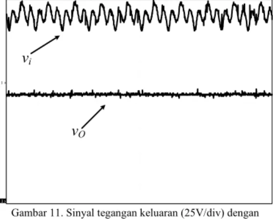 Gambar 14. Sinyal tegangan keluaran (25V/div) terhadap  acuan (20V/div) yang mengandung riak pada 5ms/div.