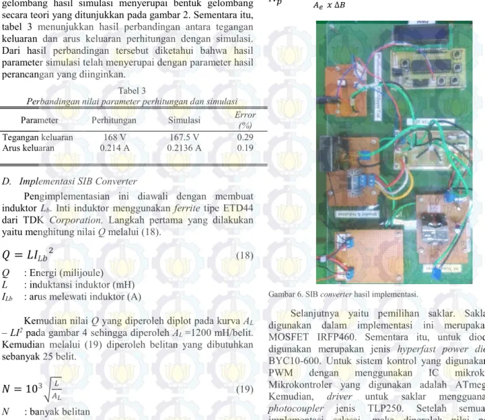 Gambar 6. SIB converter hasil implementasi. 