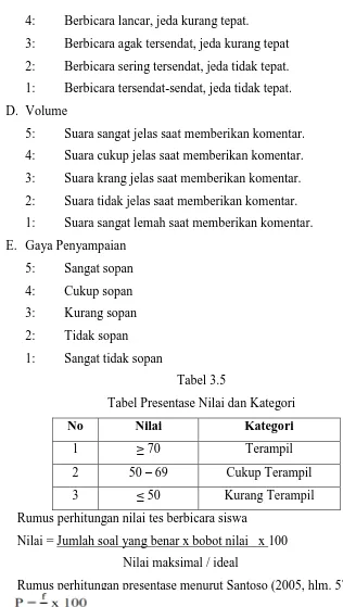 Tabel Presentase Nilai dan Kategori 