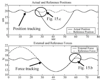 Fig. 11 Structure of the Experimental Setup