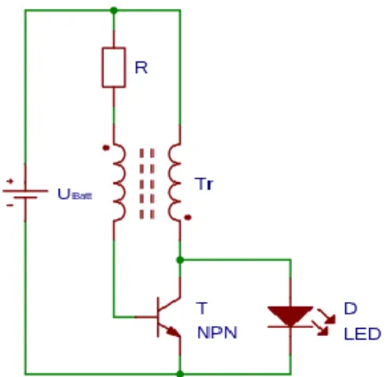 Tabel 3. Definisi pinout konektor USB   Micro-B Super Speed  Pin  Nama  Keterangan 
