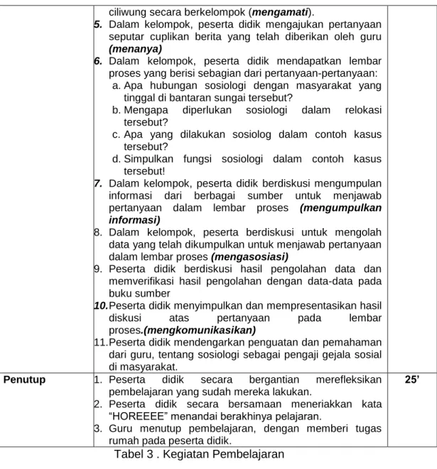 Tabel 3 . Kegiatan Pembelajaran 