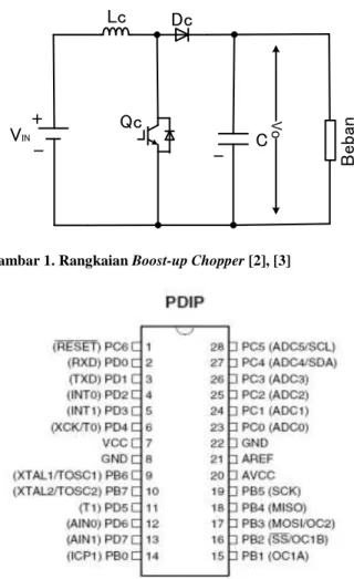 Gambar 2. Konfigurasi pin Atmega8 [7] 