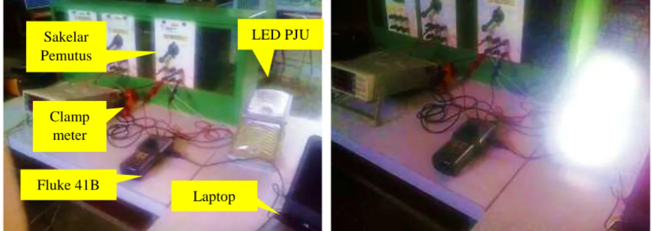 Gambar 4. Rangkaian pengujian lampu LED PJU, a) kondisi off; b) kondisi on  Tabel 3. Hasil pengukuran lampu 