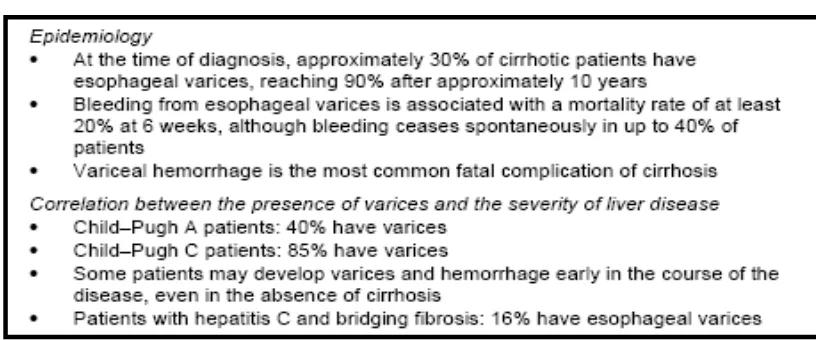 Tabel 2.3 Epidemiologi varises esofagus dan korelasinya dengan tingkat keparahan penyakit hati 49 