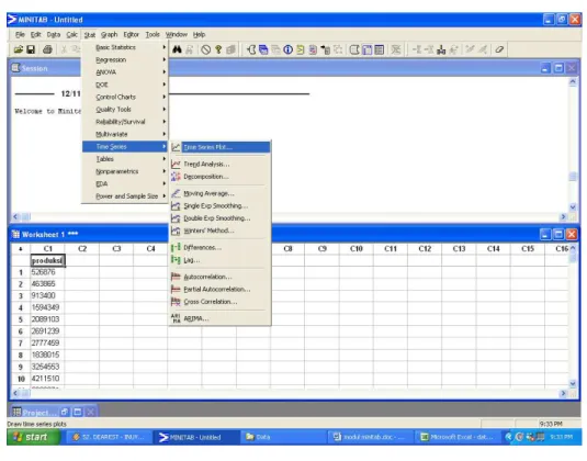 Gambar 2 Menu Plot Deret pada Minitab 