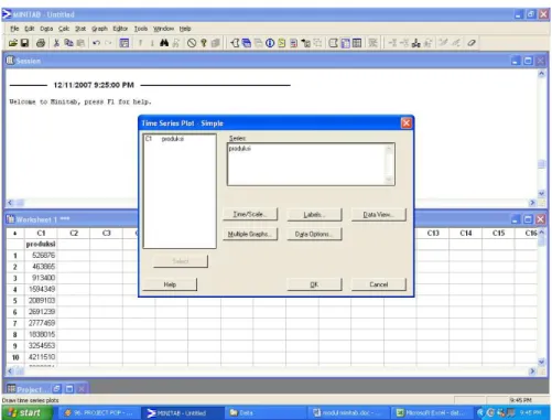 Gambar 4 Kotak Dialog Time Series Plot-Simple 