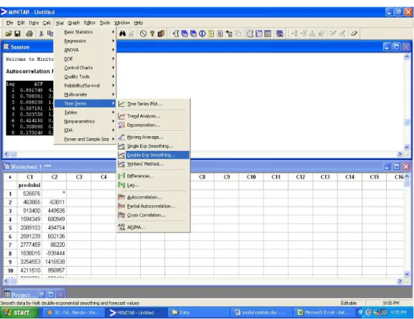 Gambar 9 Menu Double Exponential pada Minitab 