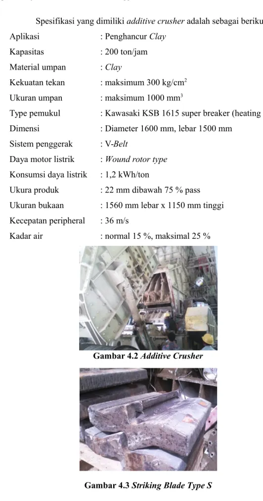 Gambar 4.2 Additive Crusher