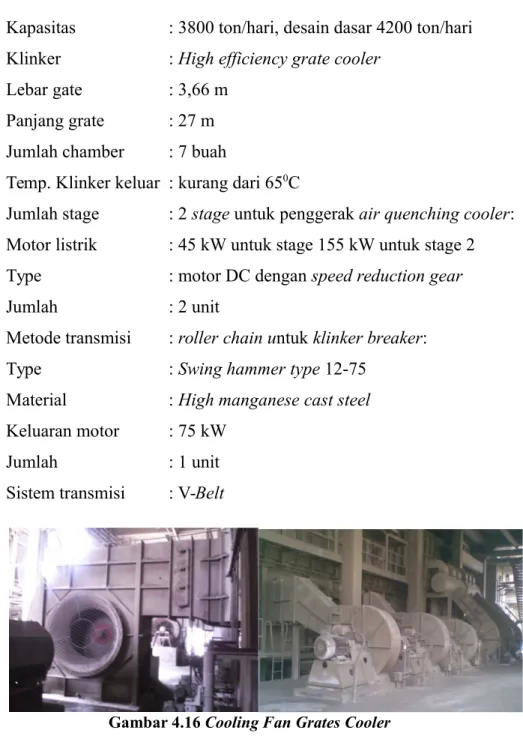 Gambar 4.16 Cooling Fan Grates Cooler