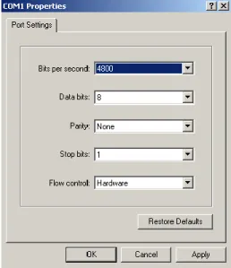 Gambar 15. Port setting pada hyper terminal 