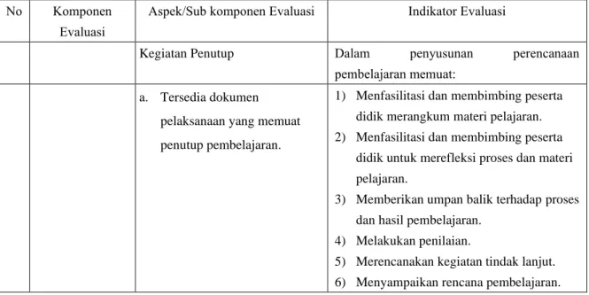 Tabel 3. Kriteria Interpretasi Data 