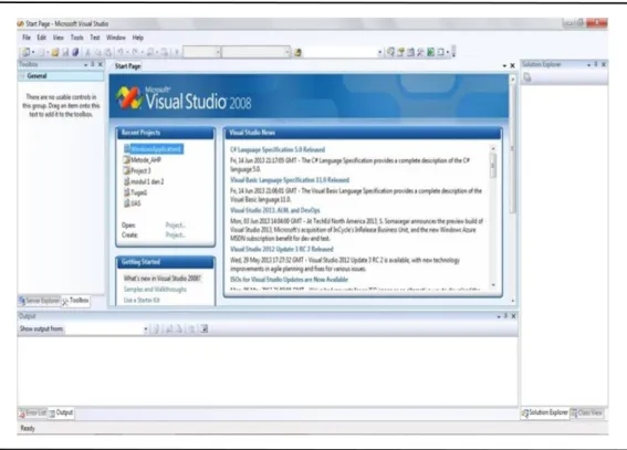 Gambar 2.6. Tampilan Awal Microsoft Visual Studio 2008 