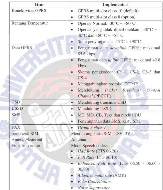Tabel 2.2. Nama-nama Fitur dan Implementasi dari Kit Simcomm908C (lanjutan1). 