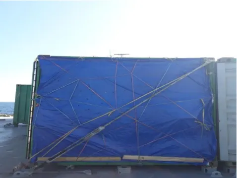 Gambar 4.3 Container Open Door 
