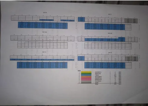 Gambar  4.5  Final  Bay  Plan 