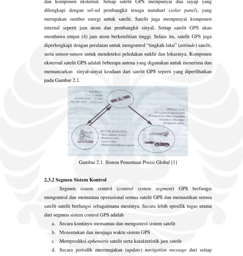 Gambar 2.1. Sistem Penentuan Posisi Global [1] 