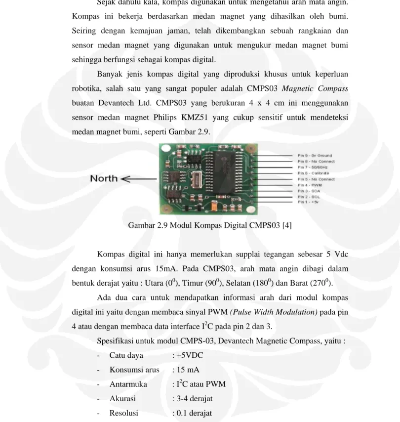 Gambar 2.9 Modul Kompas Digital CMPS03 [4] 