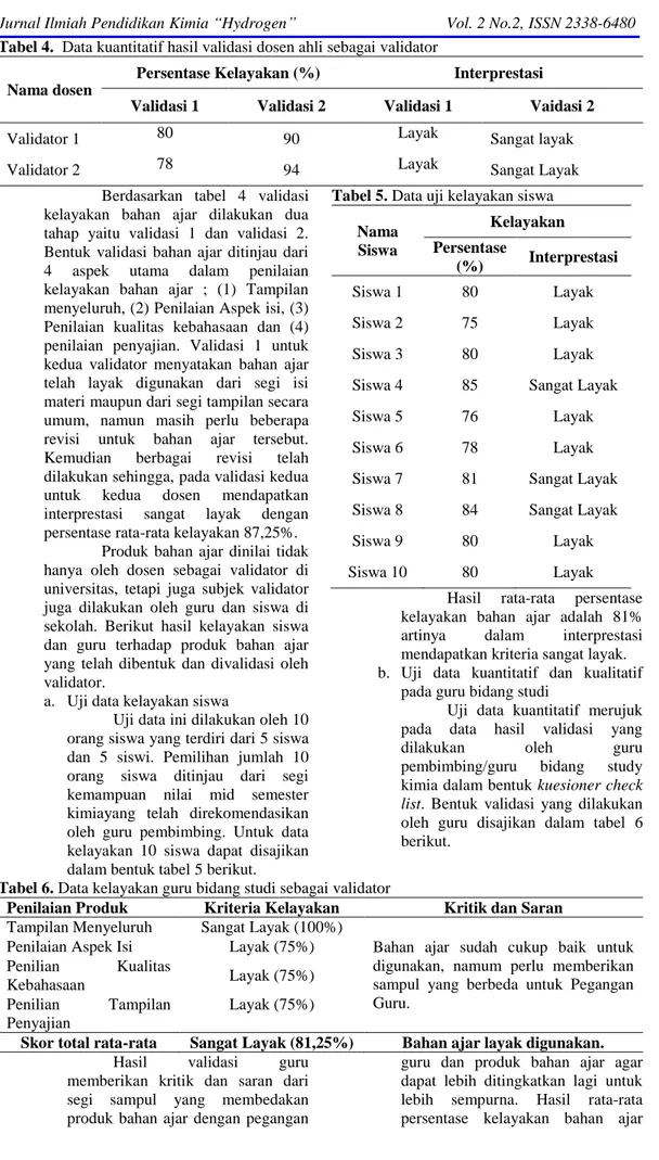 Tabel 4.  Data kuantitatif hasil validasi dosen ahli sebagai validator  Nama dosen 