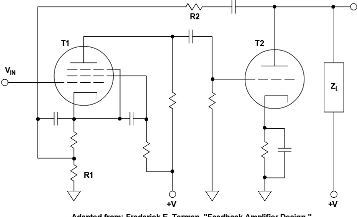 Figure 1-16: A 1937 vacuum tube feedback circuit designed by 