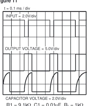 Figure 11t = 0.1 ms / div