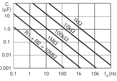 Figure 14showsactualwaveformsgeneratedin this
