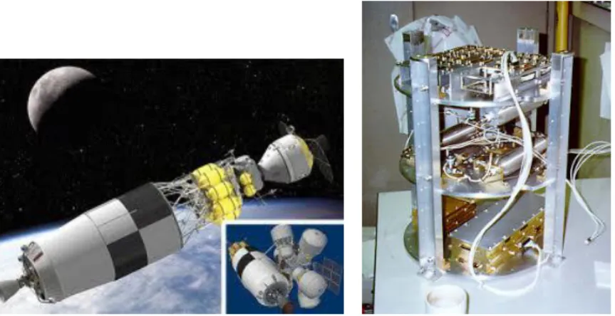 Gambar II.1. Payload 