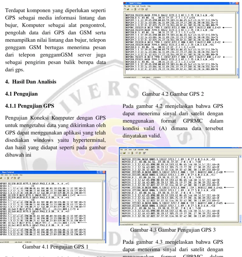Gambar 4.1 Pengujian GPS 1 