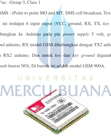 Gambar 3.4. Modul GSM 900A 